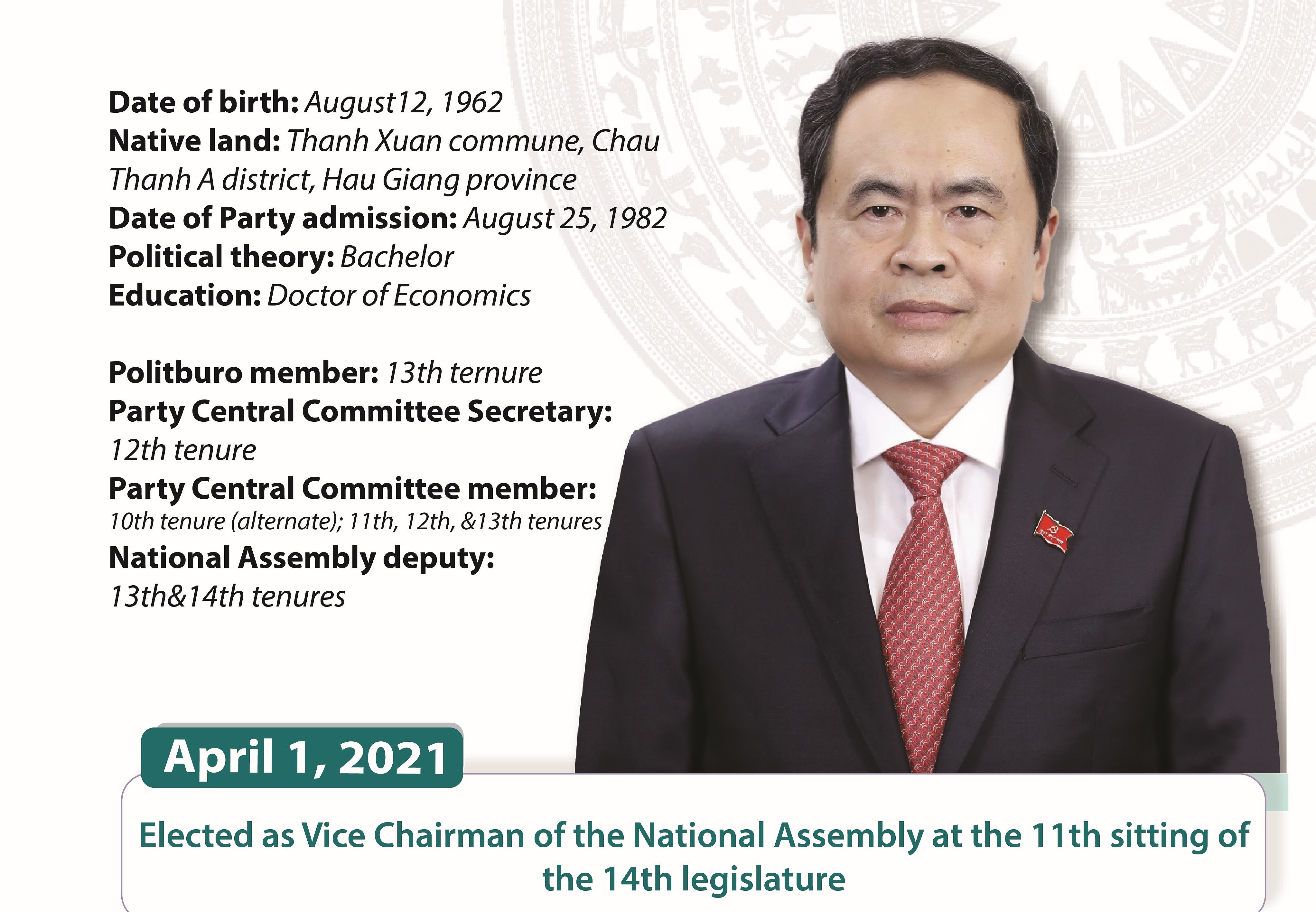National Assembly's Vice Chairman Tran Thanh Man News TTXVN