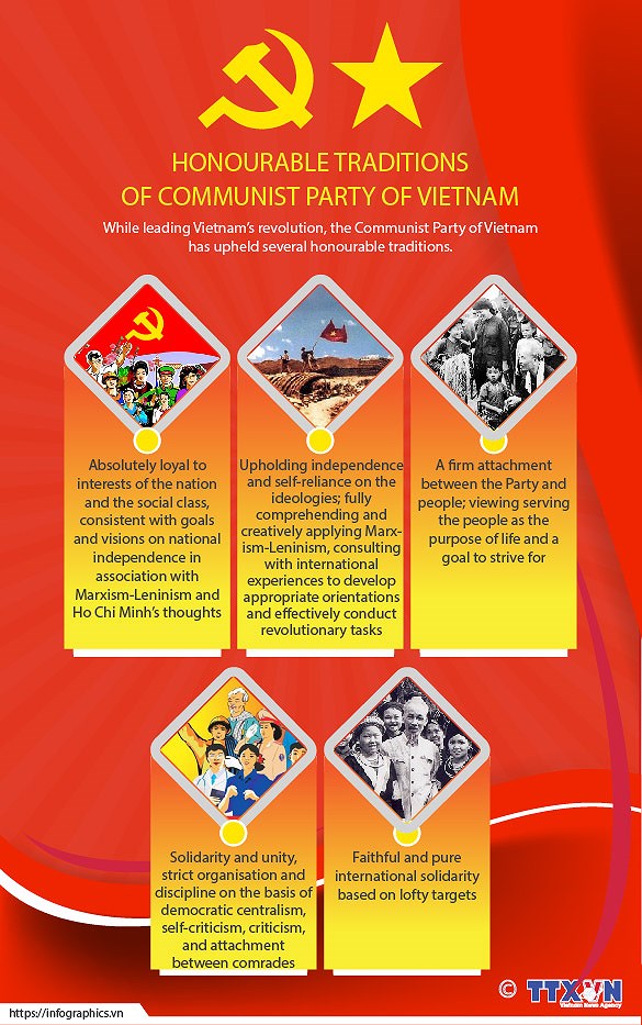 Honourable traditions of Communist Party of Vietnam hinh anh 1