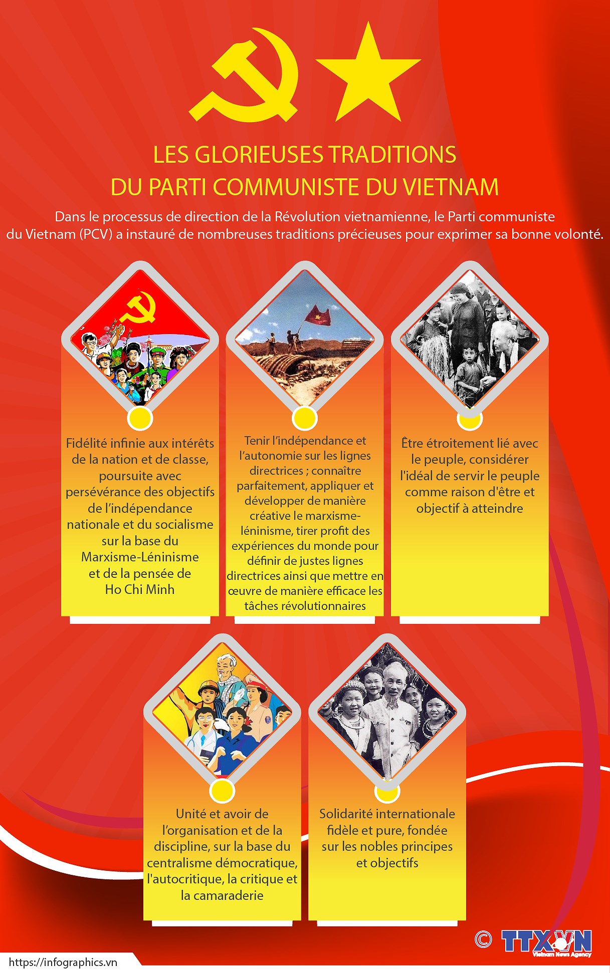 Les glorieuses traditions du Parti communiste du Vietnam hinh anh 1