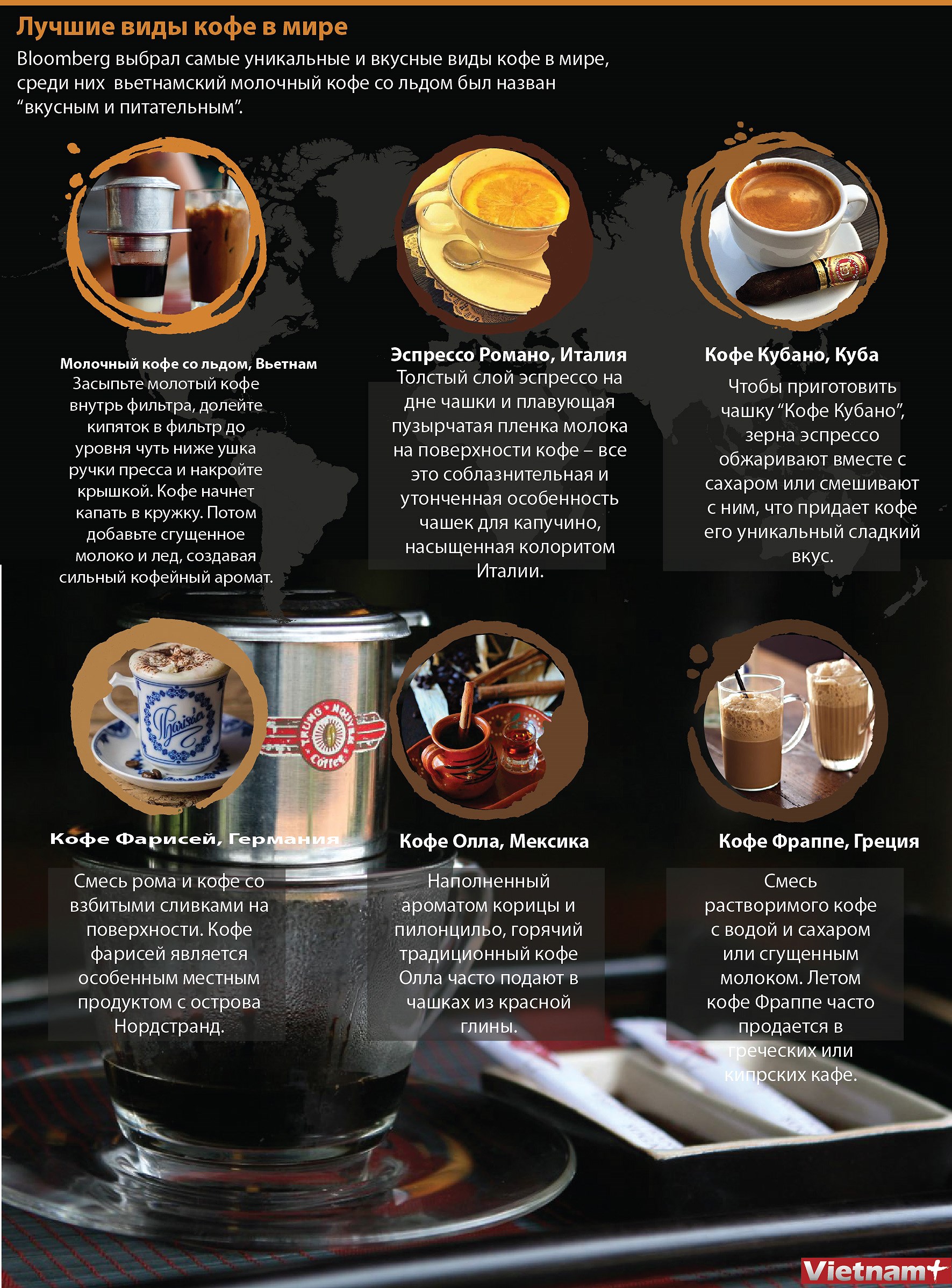 Лучшие виды кофе в мире hinh anh 1