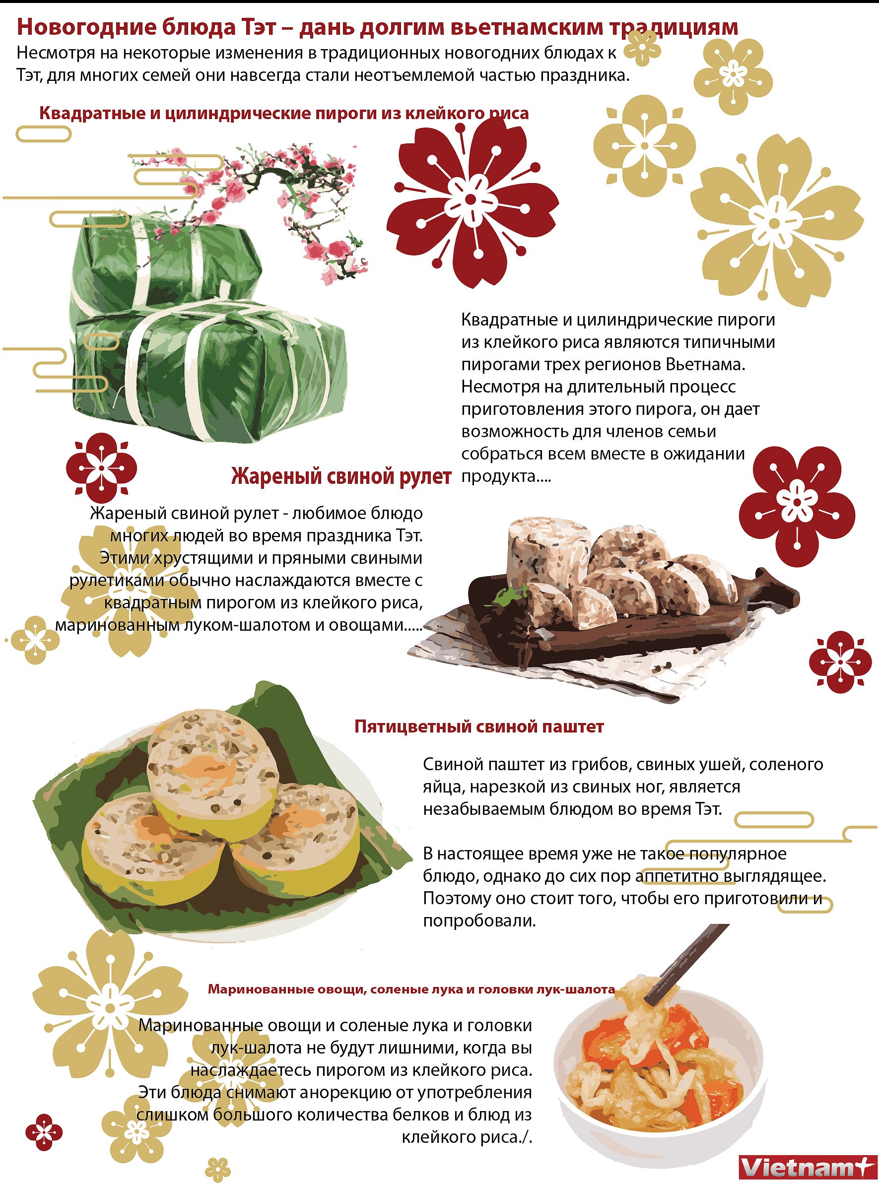 Новогодние блюда Тэт – дань долгим вьетнамским традициям hinh anh 1
