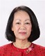 Trương Thị Mai