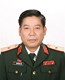 Nguyen Van Gau