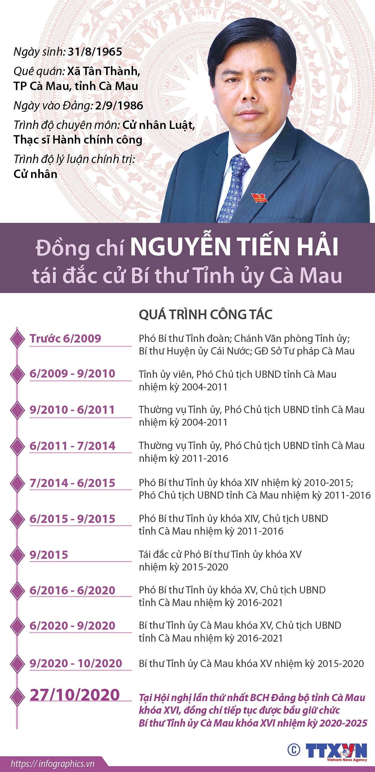 [Infographics] Ong Nguyen Tien Hai tai dac cu Bi thu Tinh uy Ca Mau hinh anh 1