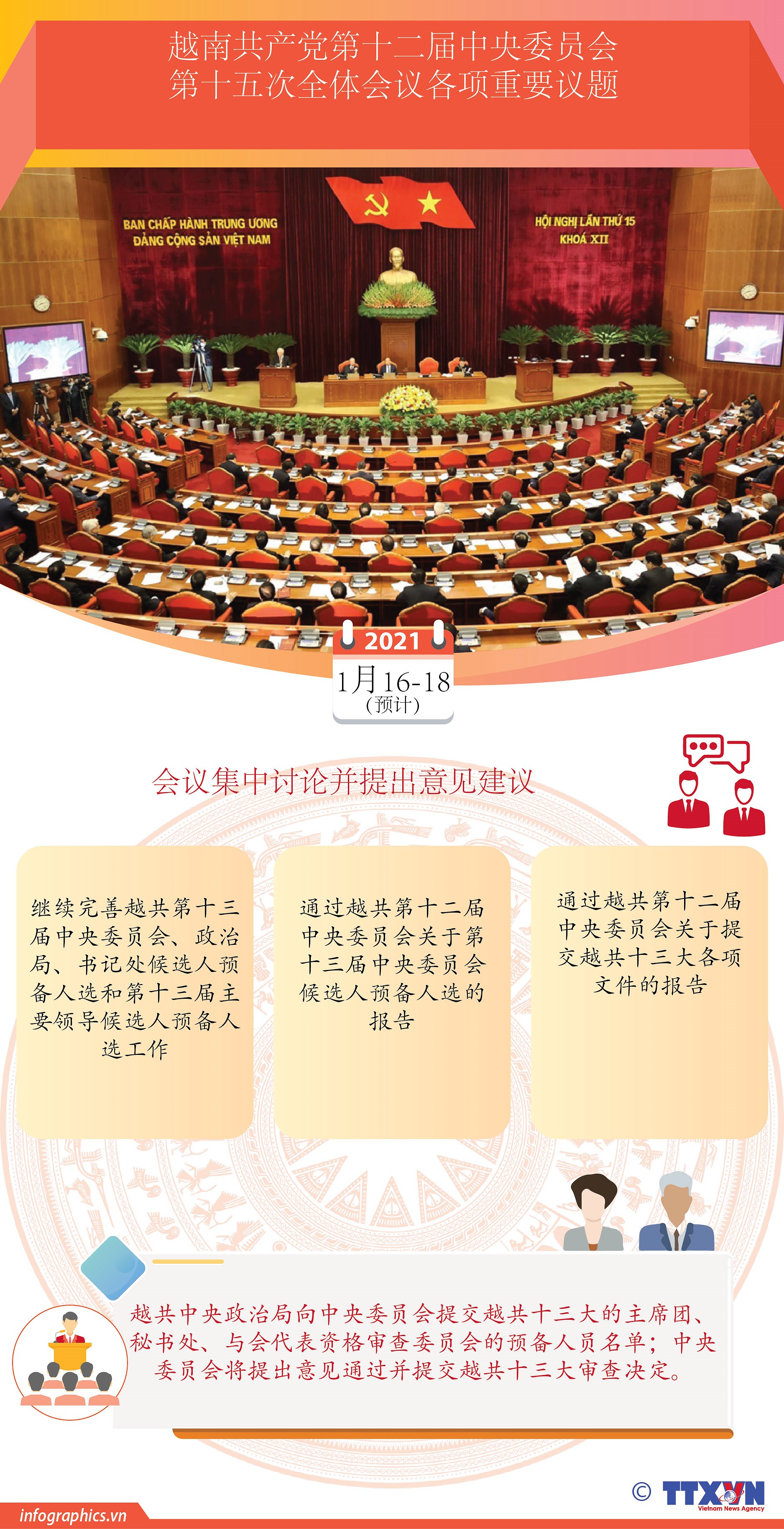 图表新闻：越南共产党第十二届中央委员会第十五次全体会议各项重要议题 hinh anh 1