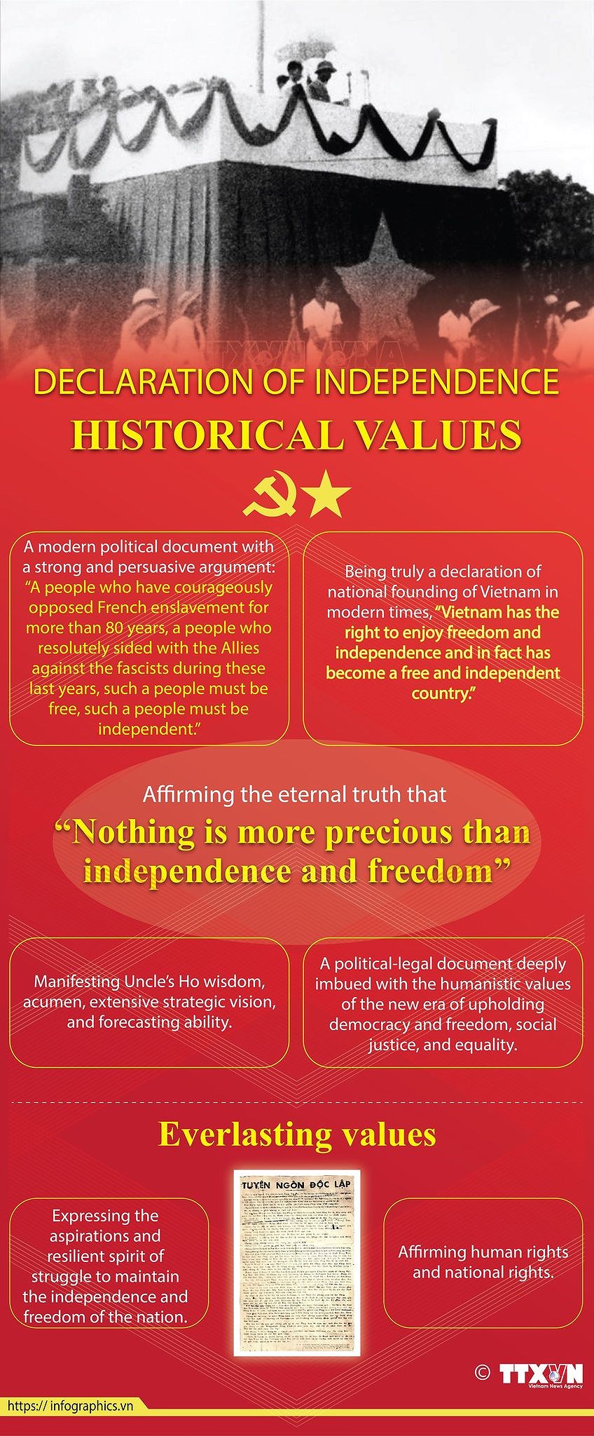 What Is The Primary Purpose Of The Vietnamese Declaration Of Independence