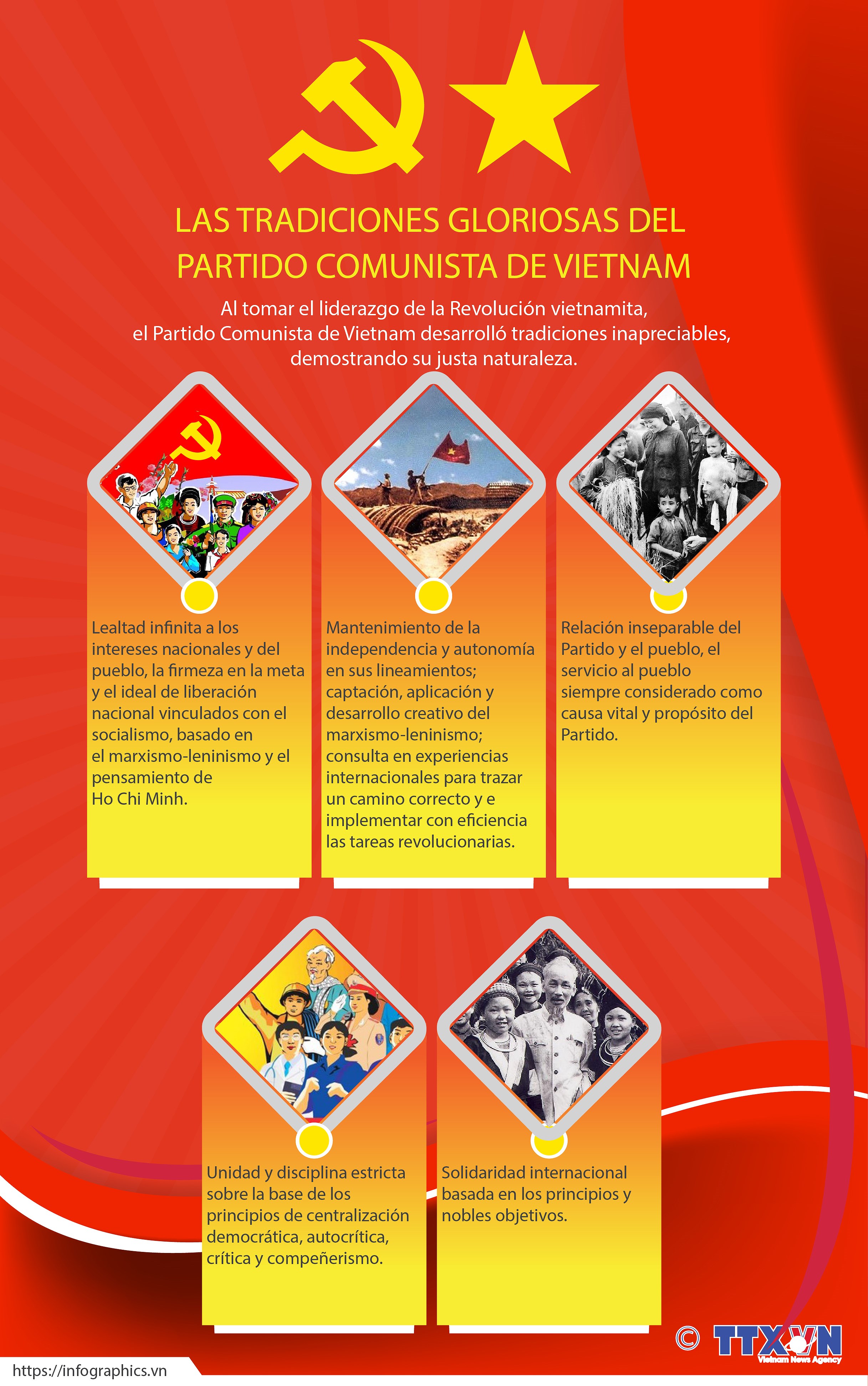 Las tradiciones gloriosas del Partido Comunista de Vietnam hinh anh 1